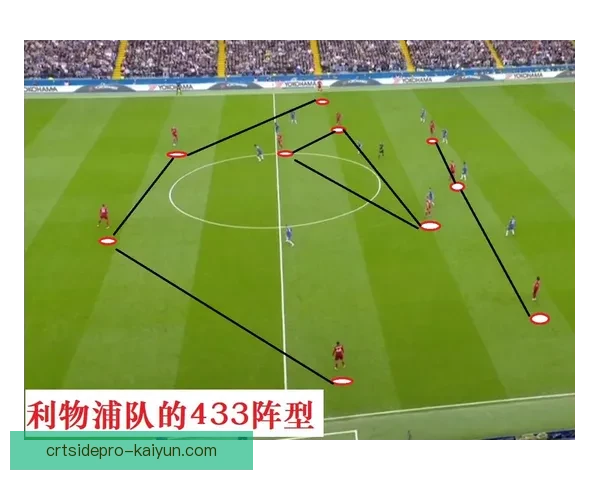 克洛普压迫体系解析：战术特点与在场表现的深入分析
