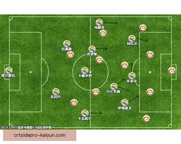 加拉塔萨雷主帅战术风格解析：强调控球与高压逼抢