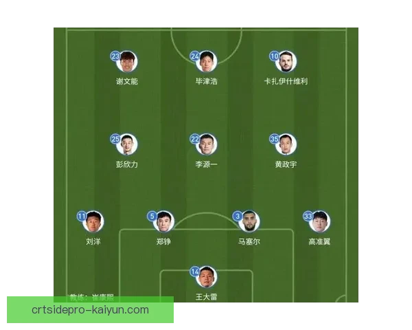 亚冠联赛分组抽签结果出炉，各队小组赛形势初现